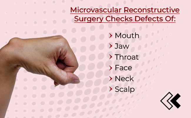 Benign Cyst/Tumour of Maxillofacial Region