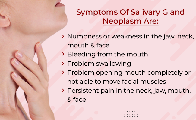 Salivary Gland Disease/Neoplasm